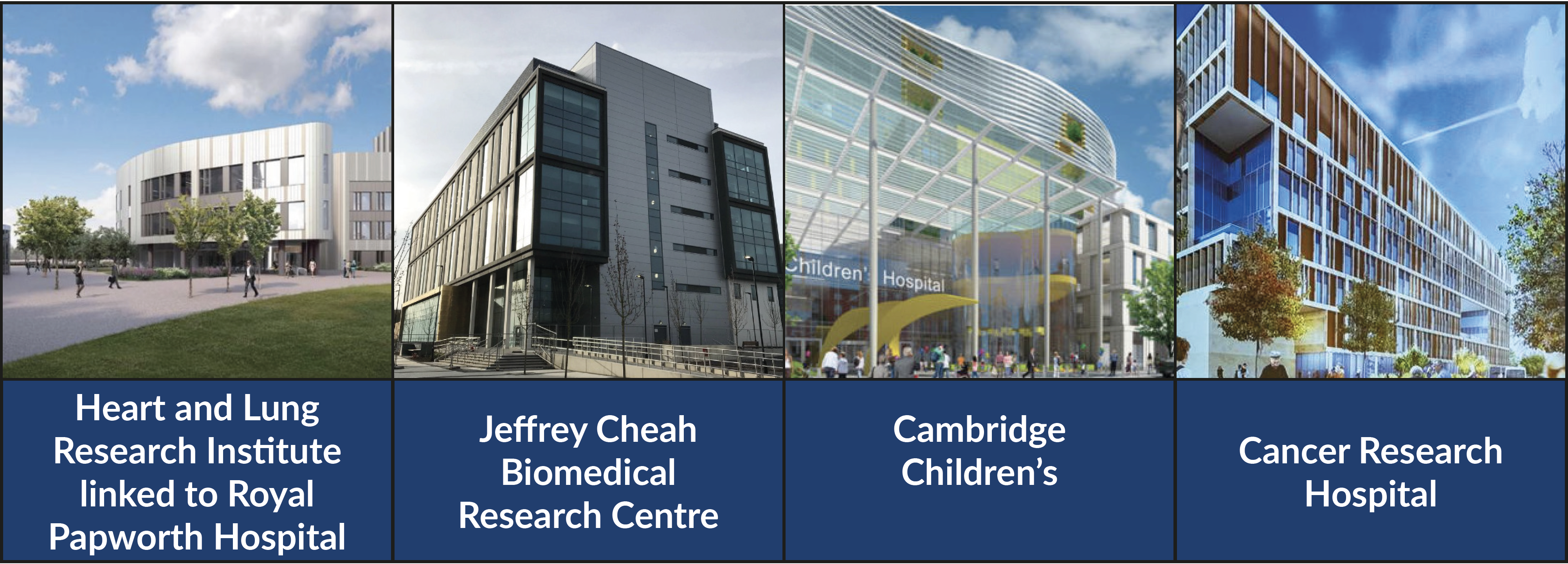 The new buildings coming to the Cambridge Biomedical Campus