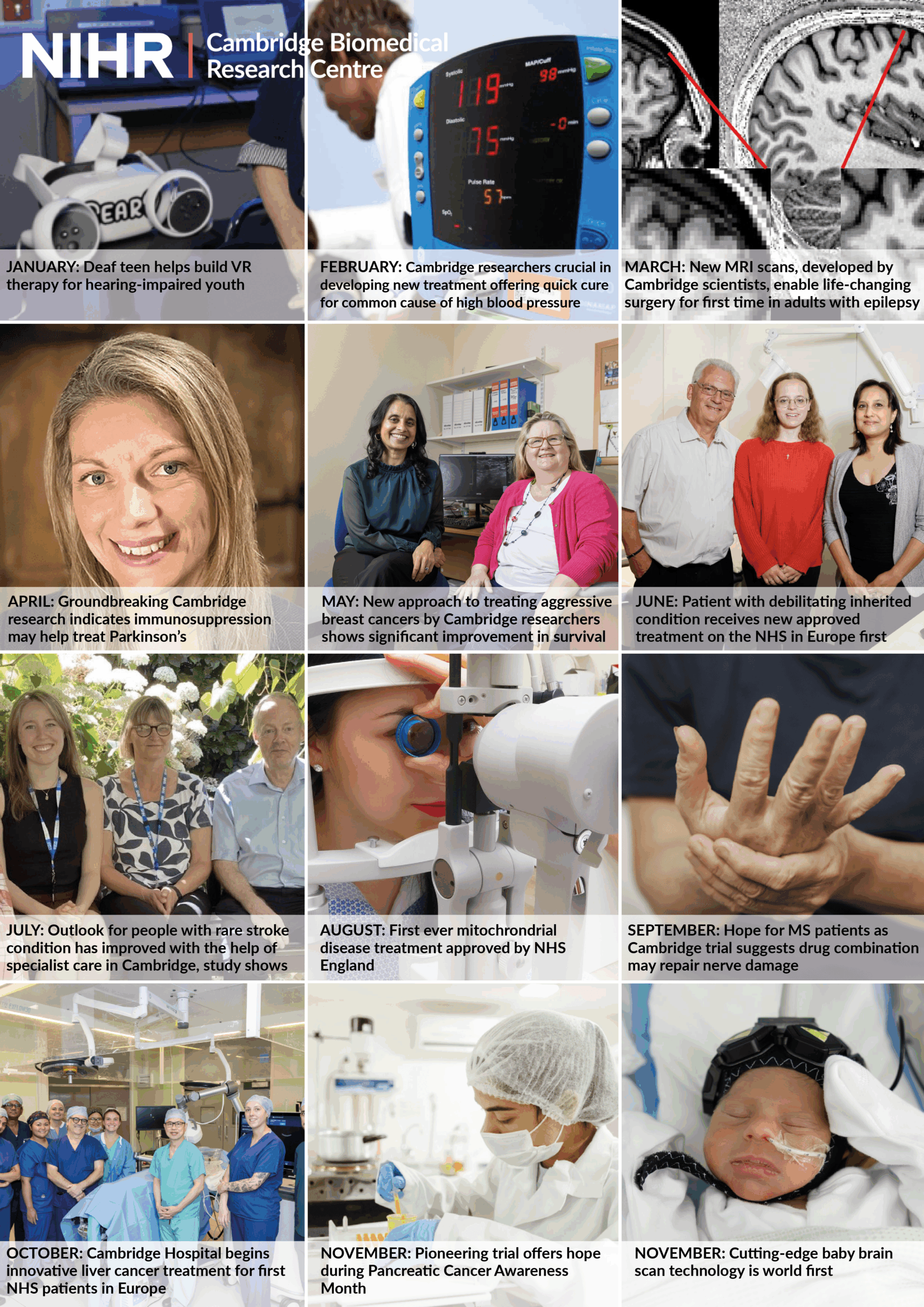 Snapshot of main news posts from 2025. Link to News section