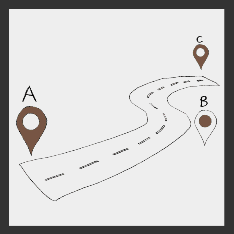 Hand-drawn graphic of roadmap =""